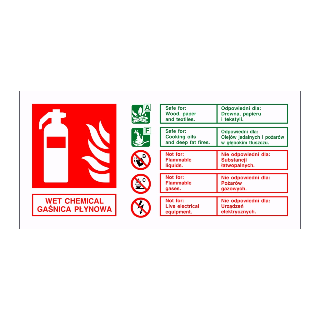 Wet chemical fire extinguisher identification English/Polish sign