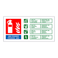 ABC Powder fire extinguisher identification English/Polish sign