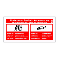 Fire blanket identification English/Polish sign