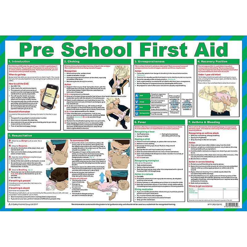 Pre School First Aid Poster