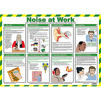 Noise at Work Guidance Poster