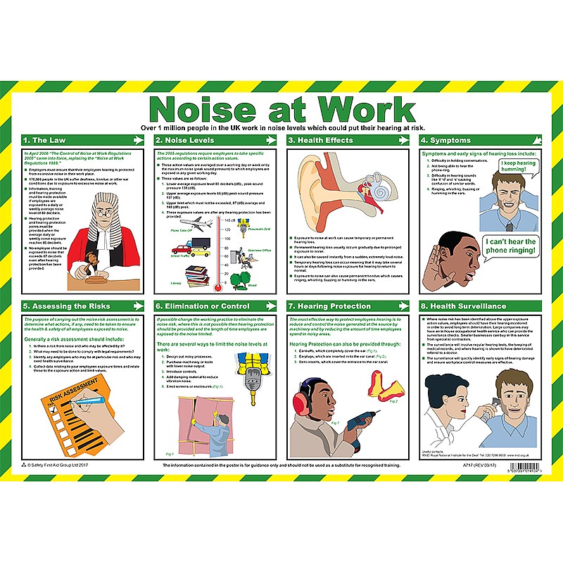Noise at Work Guidance Poster