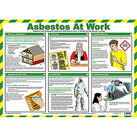 Asbestos at work guidance poster