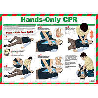 Hands only CPR poster