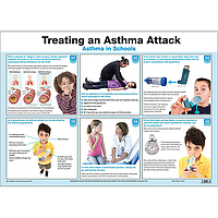 Treating an Asthma Attack in Schools Poster