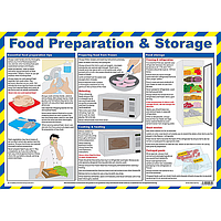 Food preparation & storage poster