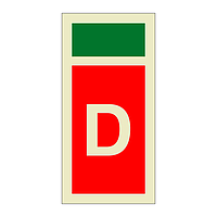 Supplementary Drencher extinguisher media (Marine Sign)