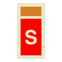 Supplementary Sprinkler extinguisher media (Marine Sign)