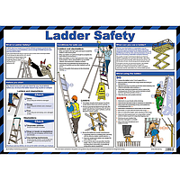 Ladder Safety Poster