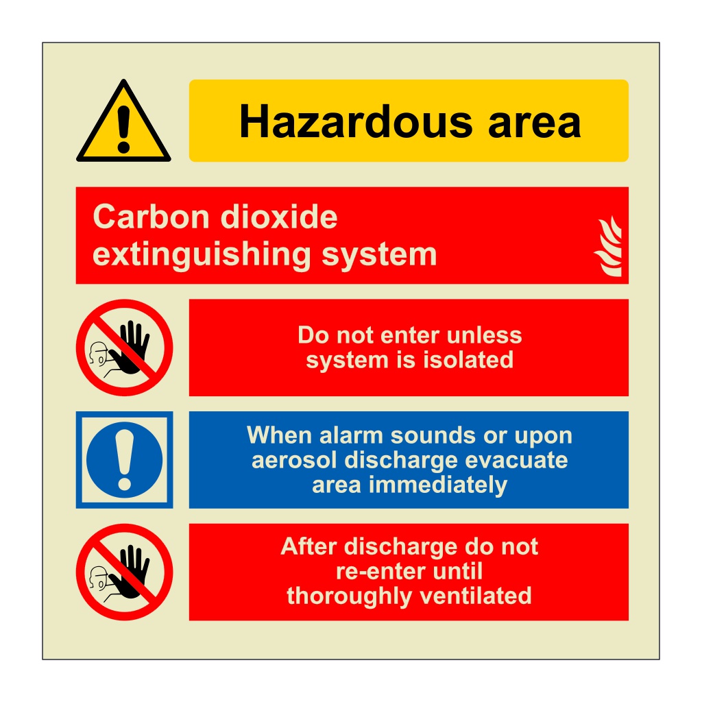 Carbon dioxide extinguishing system (Marine Sign)