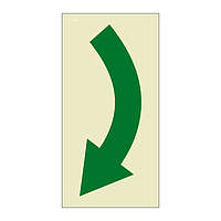 Escape door opening mechanism anti clockwise (Marine Sign)