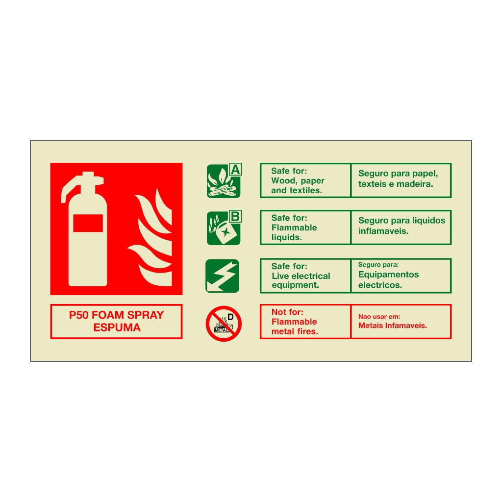 P50 Foam spray fire extinguisher identification English/Portuguese sign