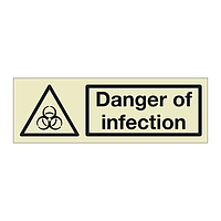 Danger of infection (Marine Sign)