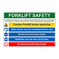 Forklift safety multi-message sign