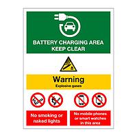 Battery charging area multi-message sign