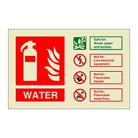 Water Extinguisher Identification (Marine Sign)
