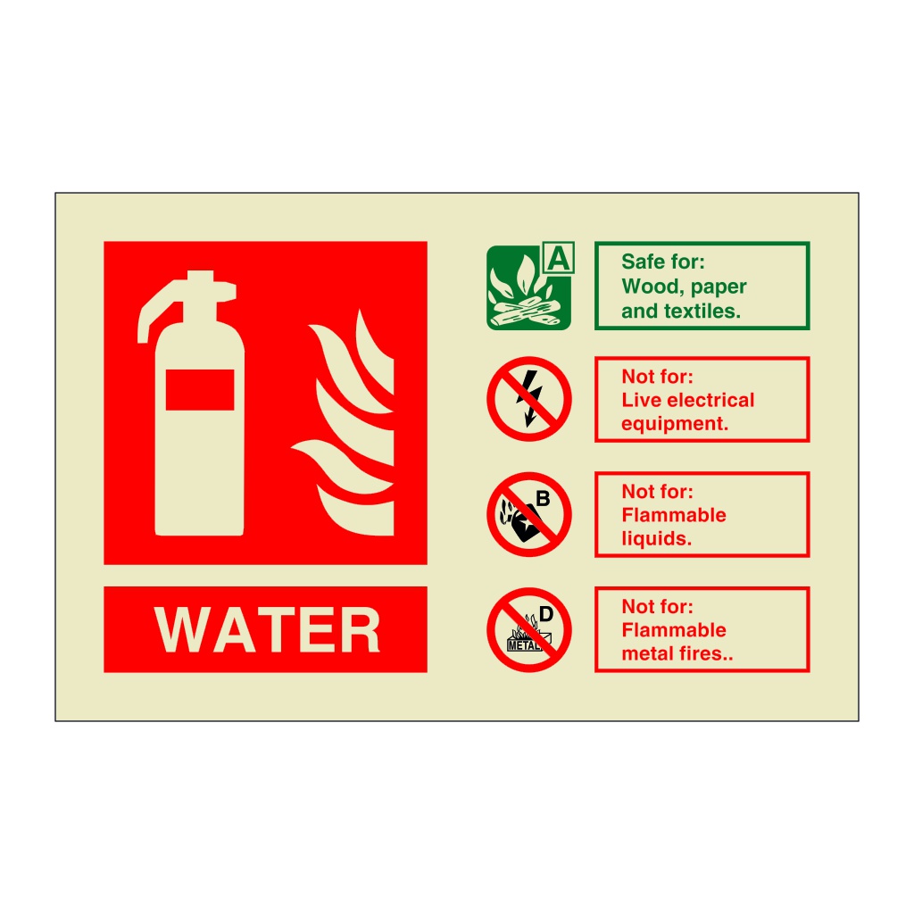 Water Fire extinguisher Identification (Marine Sign)