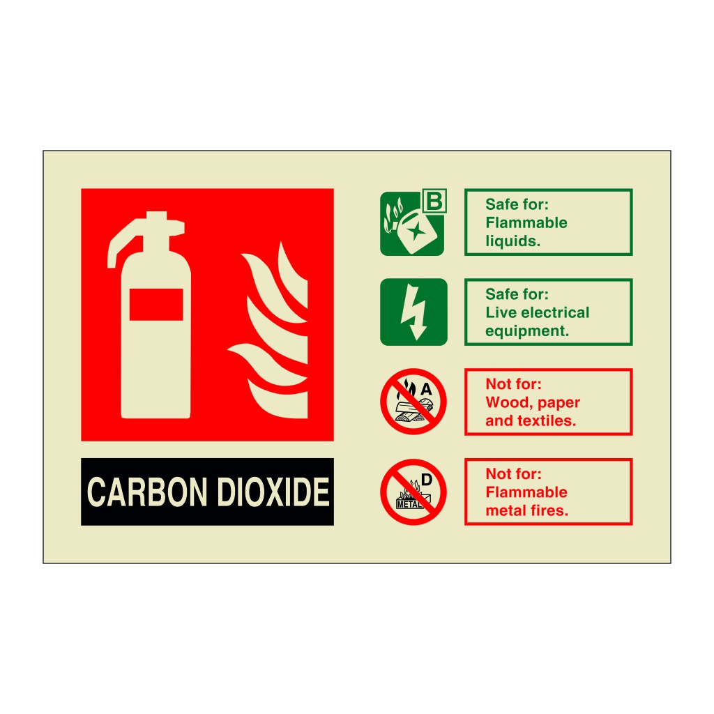 Carbon Dioxide Fire Extinguisher Identification (Marine Sign)