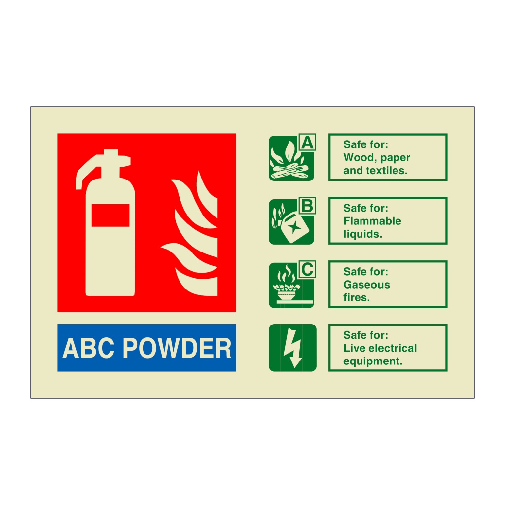 ABC Powder fire extinguisher identification (Marine Sign)