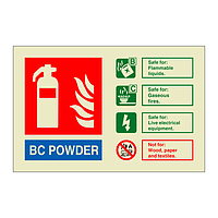 BC powder fire extinguisher identification (Marine Sign)