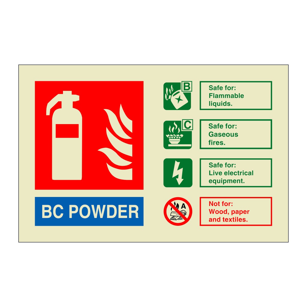 BC powder fire extinguisher identification (Marine Sign)