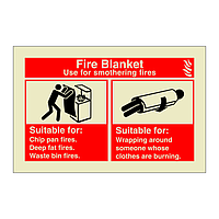 Fire blanket identification (Marine Sign)