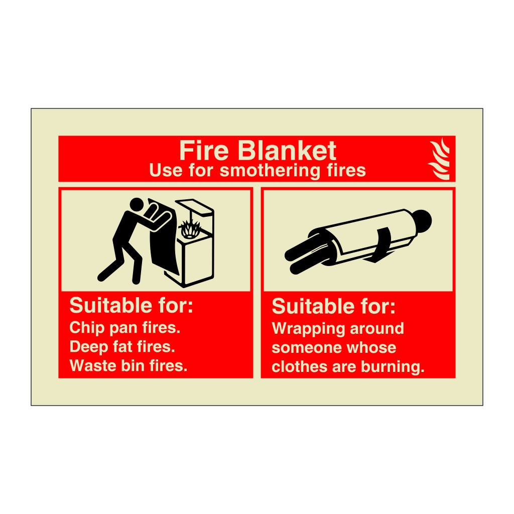 Fire blanket identification (Marine Sign)
