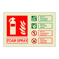 Foam spray fire extinguisher identification (Marine Sign)