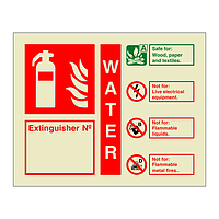 Water Extinguisher Identification with number (Marine Sign)