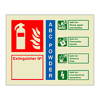 ABC Powder fire extinguisher identification with number (Marine Sign)