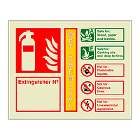 Wet Chemical Extinguisher Identification with number (Marine Sign)