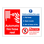 Automatic fire hose reel sign