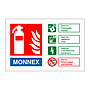 Monnex fire extinguisher identification Sign