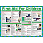 First aid for children poster