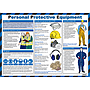 Personal Protective Equipment Guidance Poster