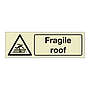 Fragile roof sign