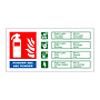 ABC Powder fire extinguisher identification English/Welsh sign