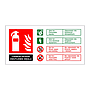 Carbon dioxide fire extinguisher identification English/Polish sign
