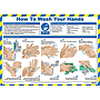 How to wash your hands poster