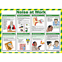 Noise at Work Guidance Poster