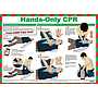 Hands only CPR poster