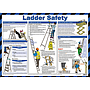 Ladder Safety Poster