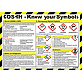 COSHH Know your symbols poster