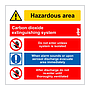 Carbon dioxide extinguishing system (Marine Sign)