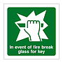 In the event of fire break glass for key sign