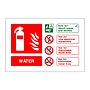 Water fire extinguisher idenitification sign