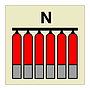 Nitrogen fixed fire extinguishing battery (Marine Sign)