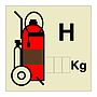 Halon wheeled fire extinguisher (Marine Sign)