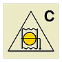 Remote control for fire dampers for cargo spaces (Marine Sign)