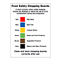 Food safety chopping boards sign